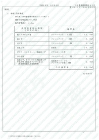 産業廃棄物収集運搬業許可証（裏）