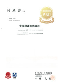 ISO 付属証