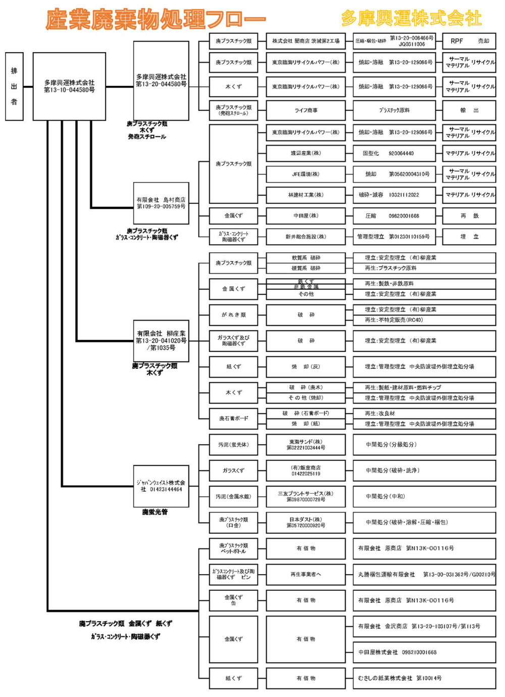 koutei-2